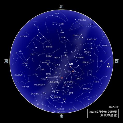 朝星|今日のほしぞら